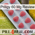 Priligy 60 Mg Review 18